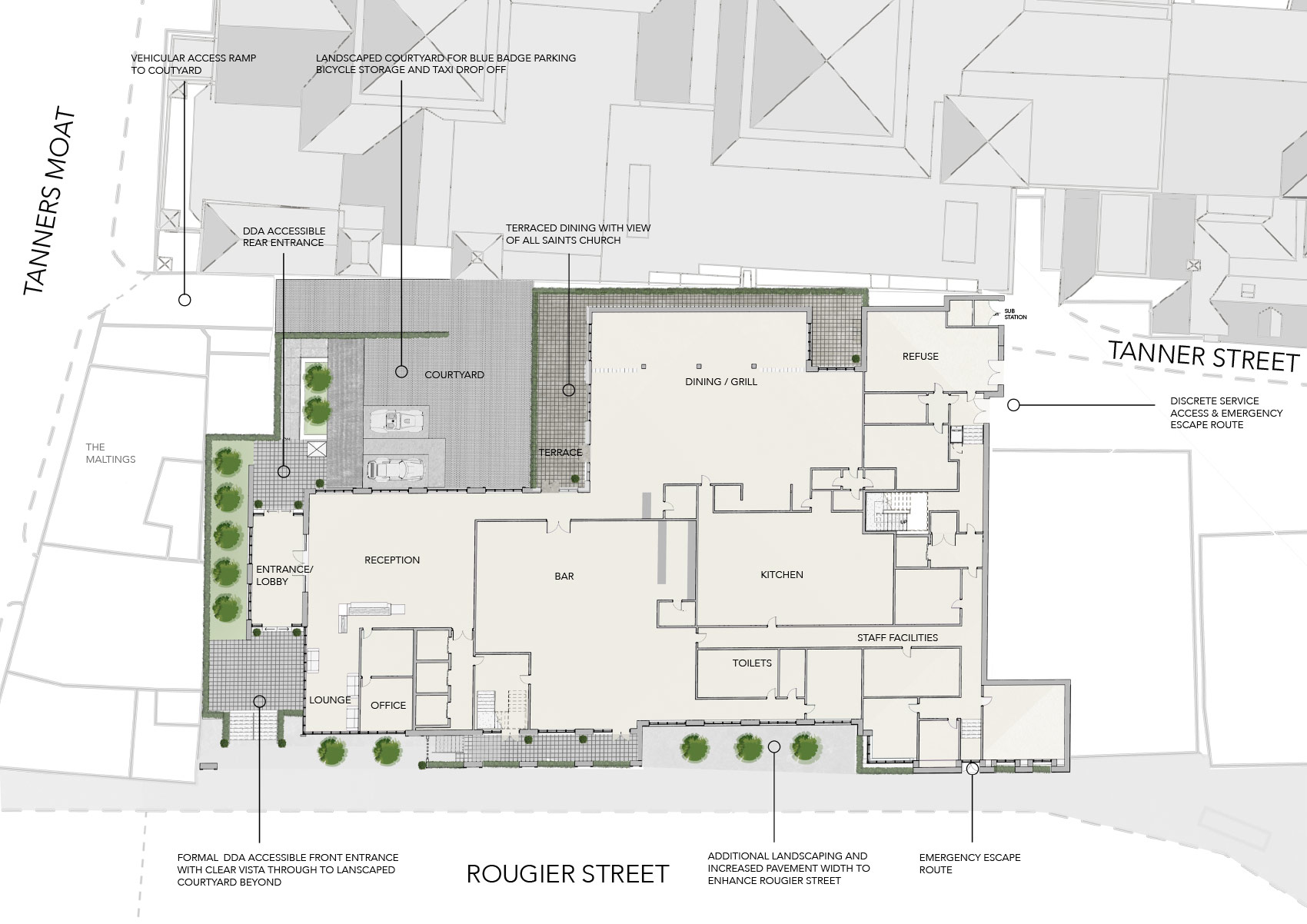 Proposed Ground Floor Plan